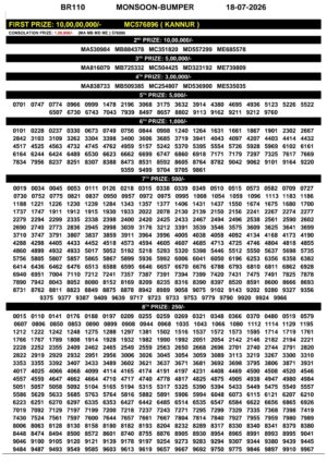 Monsoon Bumper BR-110 Kerala Lottery Result 18-07-2026